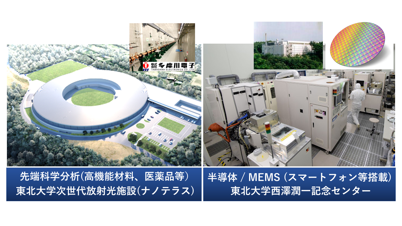 東北大学様との共同研究の取り組みについて